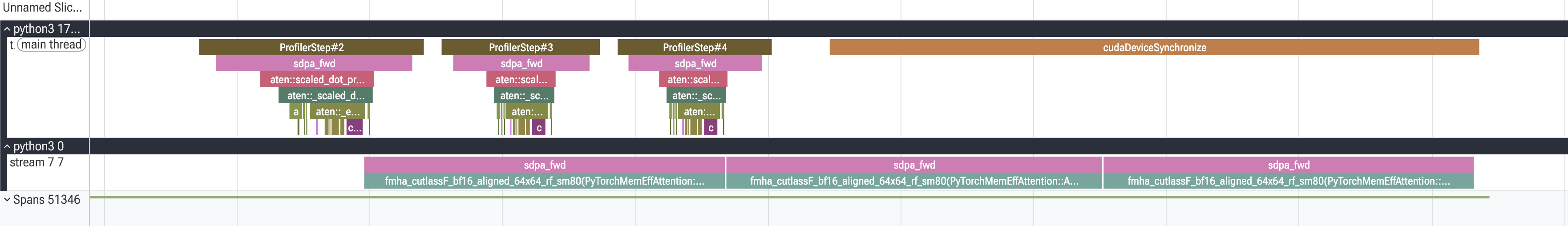 Profiler trace of the SDPA efficient backend showing a single fused fmha