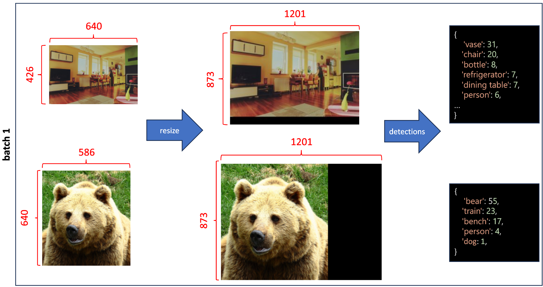 example