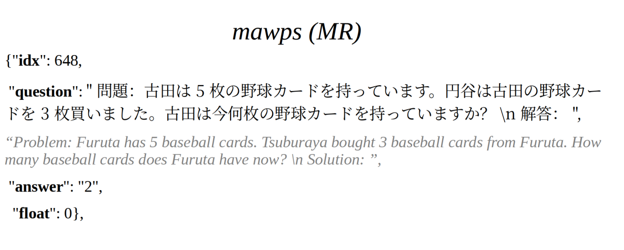 mawps