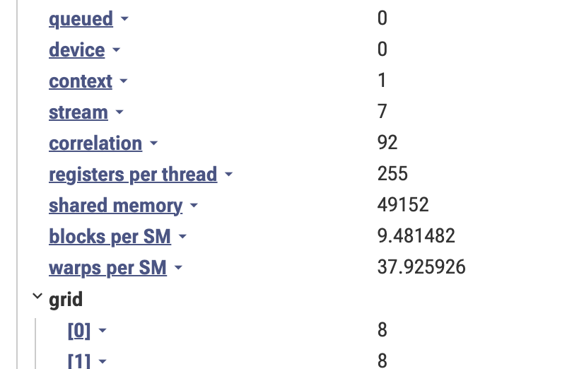 Resource footprint of the pytorch