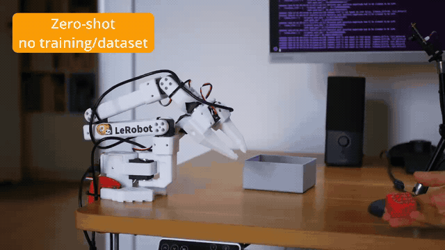 MolmoAct2 Zero-Shot in LeRobot