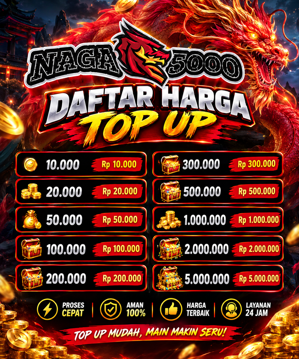 Naga 5000 Top Up Price List.png