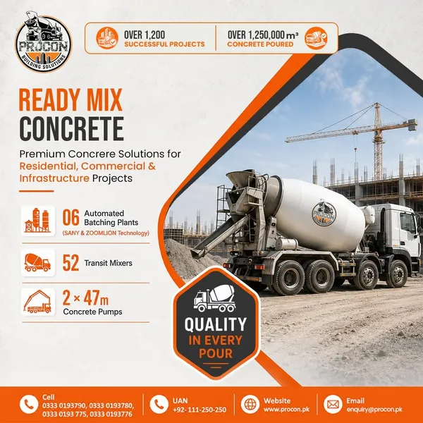 How Concrete Strength Requirements Are Communicated Through Technical Specifications