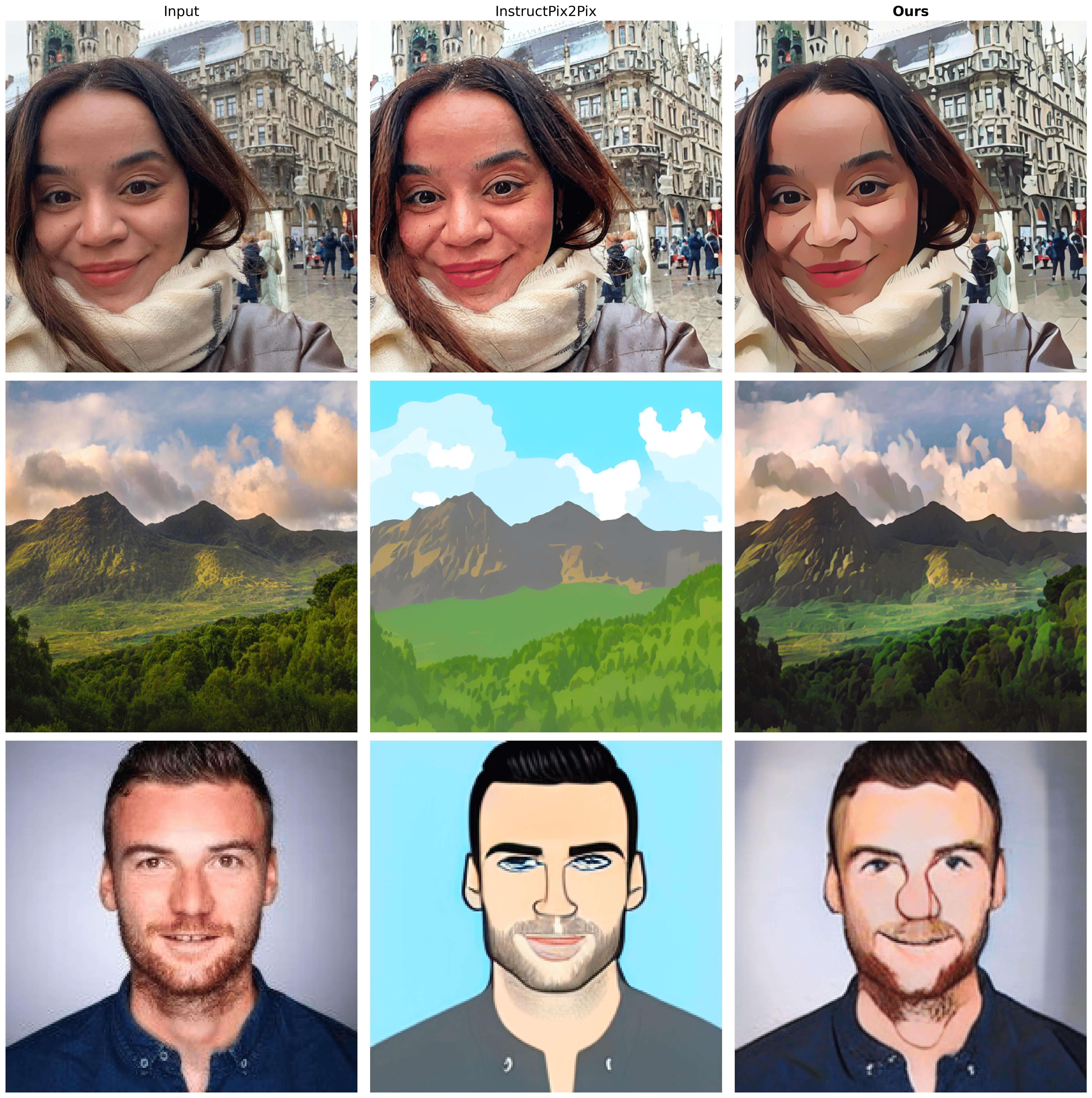 cartoonization