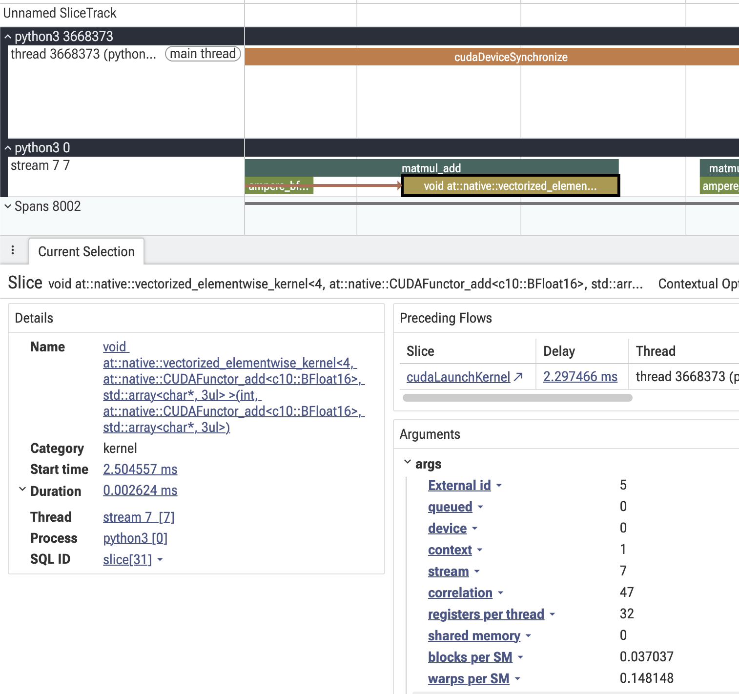 elementwise add CUDA kernel resource footprint with 32 registers and zero shared memory