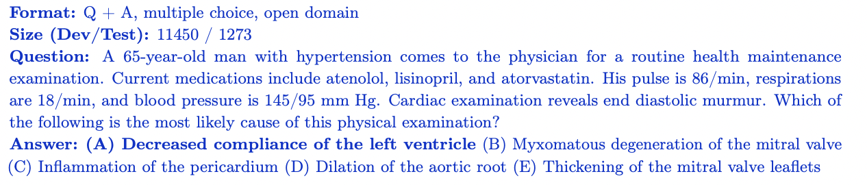 MedQA question