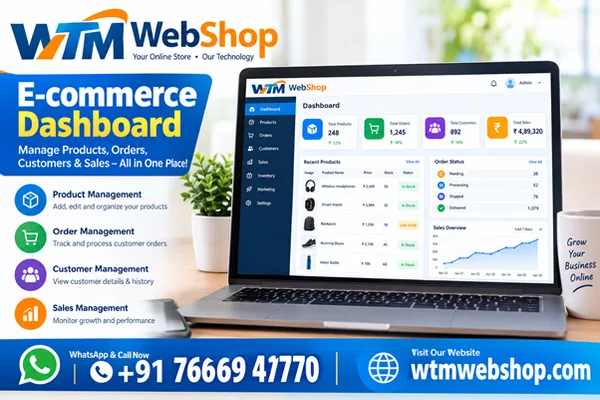 Can I Manage Products and Orders Through My E-commerce Website