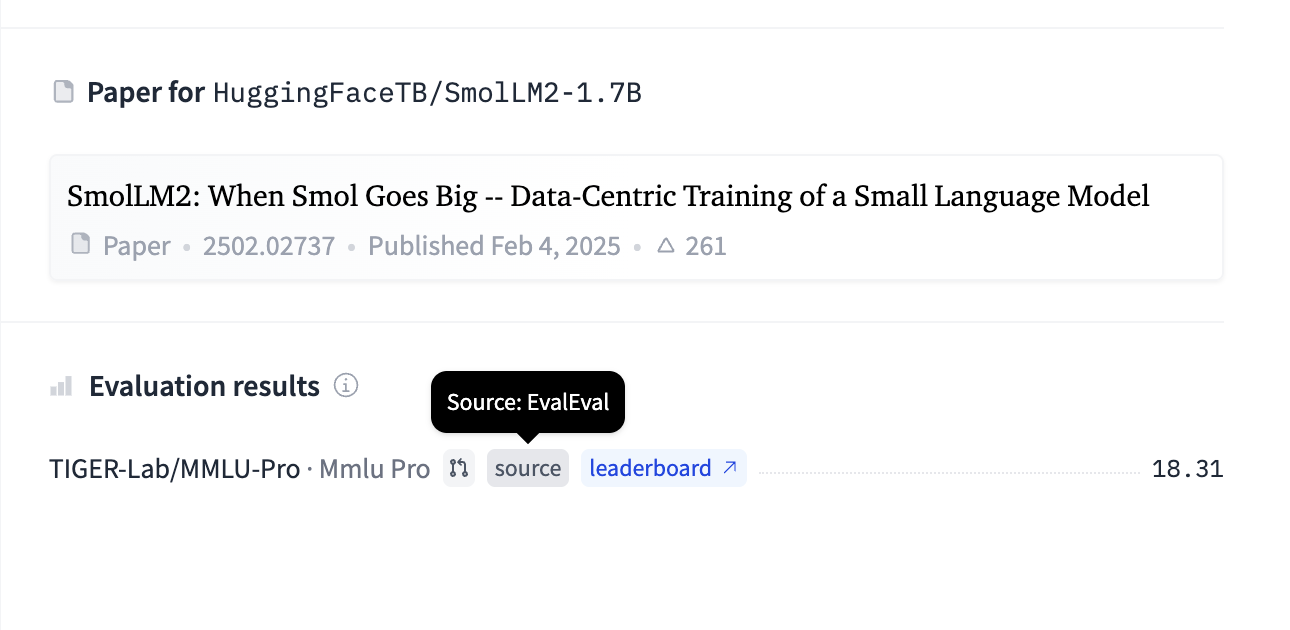EvalEval as source on SmolLM2 Model Page