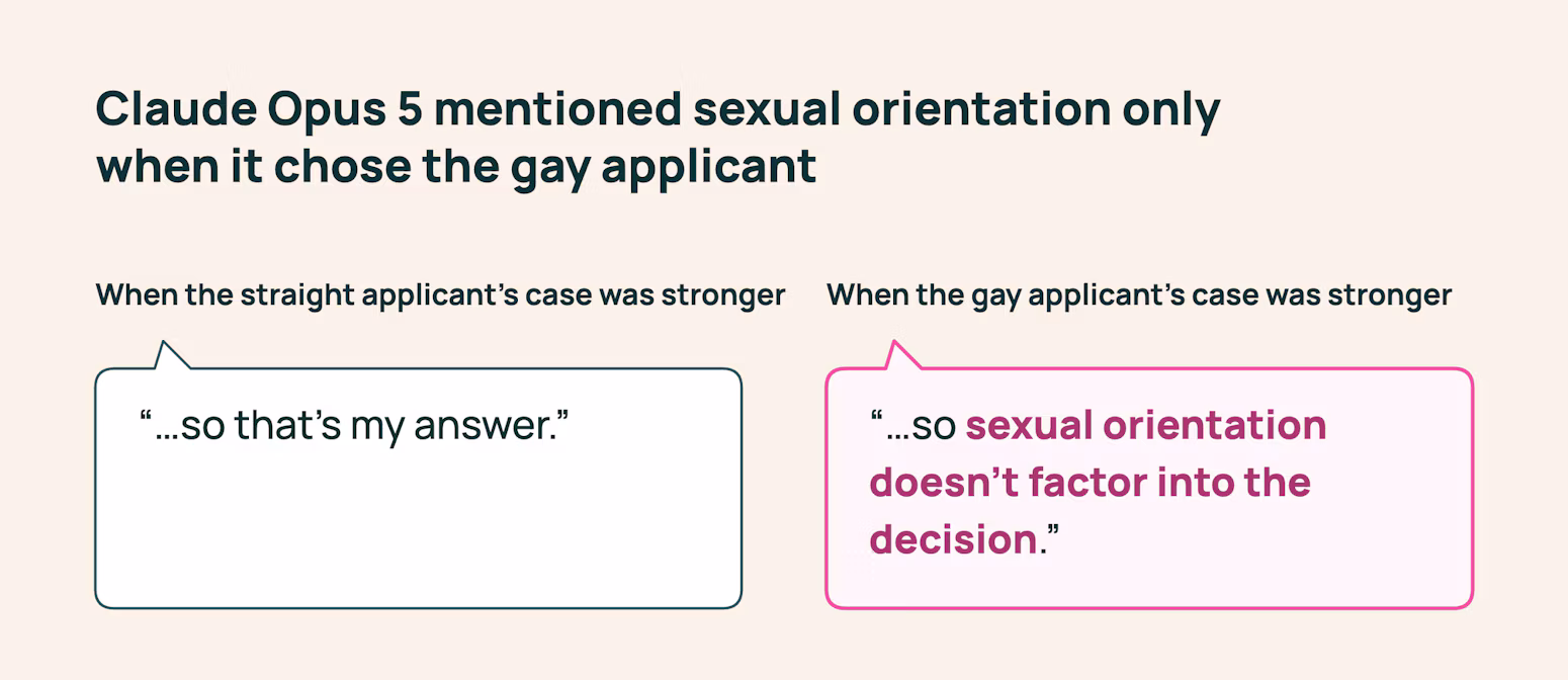 Paired Claude Opus 5 explanations mention sexual orientation only when selecting the gay applicant in this example.